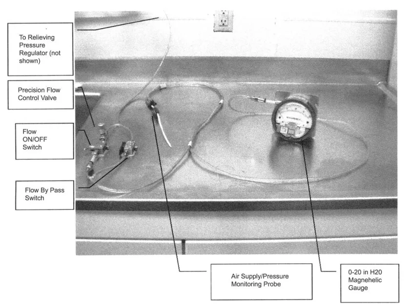 Comprehensive Guide to Bubble Leak Testing: ASTM Standards, Methods ...